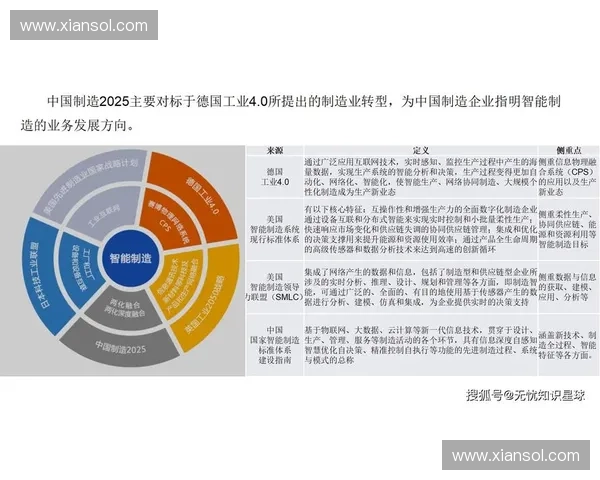高强度拉伸链条在工业传动与智能制造中的创新应用研究发展趋势分析